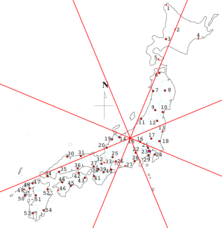 長野方位図