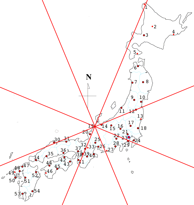 金沢方位図