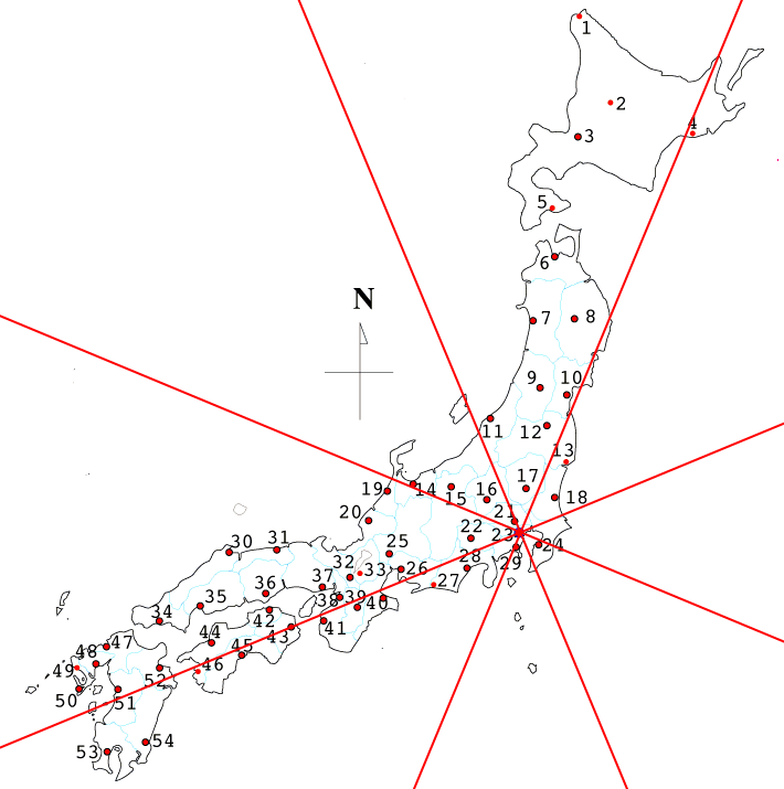 東京方位図