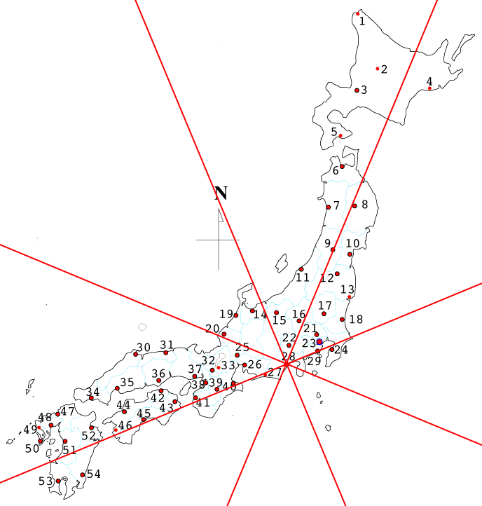 静岡方位図