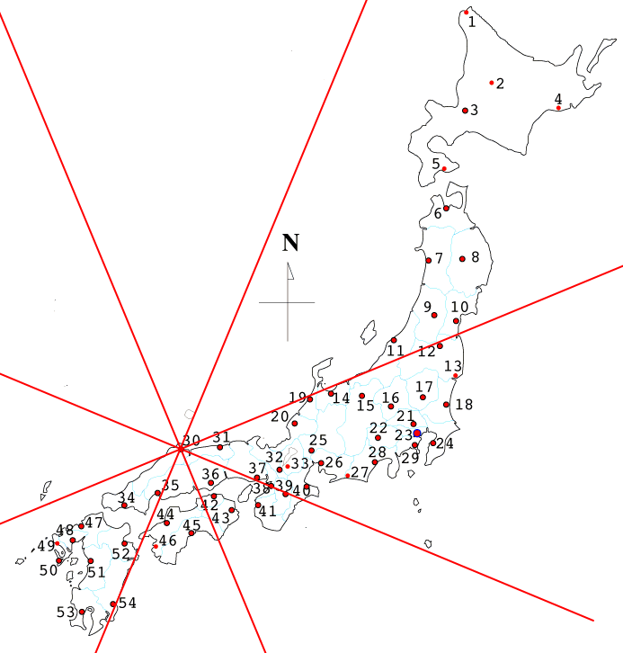 松江方位図