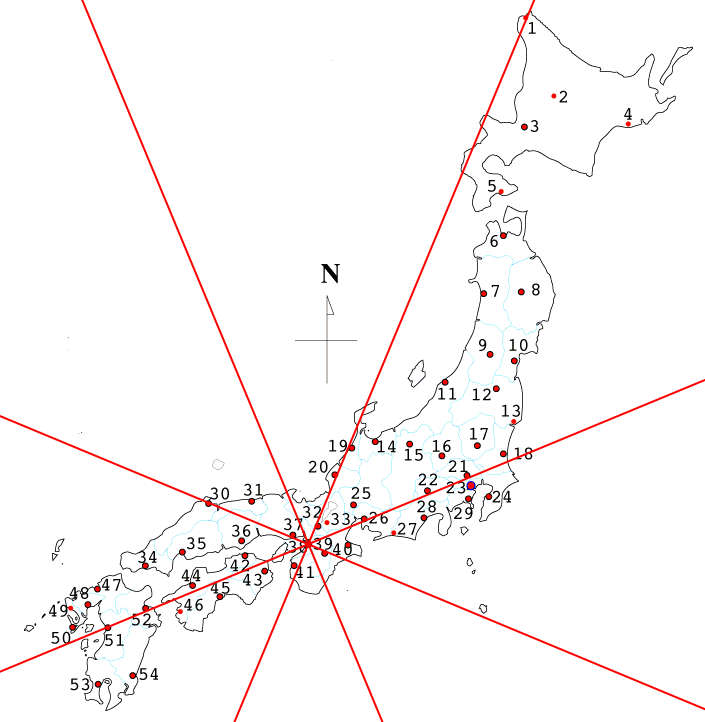 大阪方位図