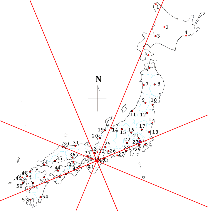 奈良方位図