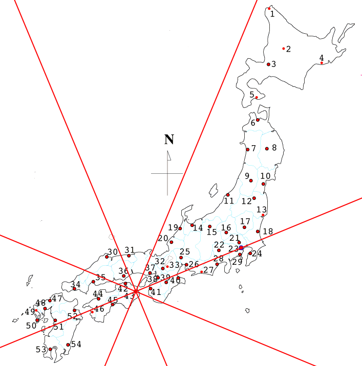 徳島方位図